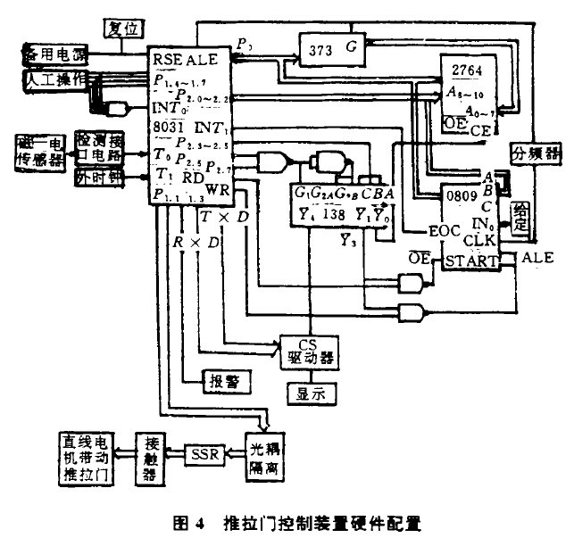 鉛門廠家.png