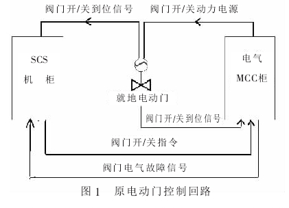 防輻射鉛門(mén).png